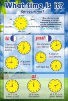 Стенд "Который час" - fgospostavki.ru - Казань