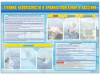 Стенд-уголок "Техника безопасности и правила поведения в бассейне" - fgospostavki.ru - Казань