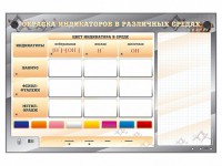 Электрифицированный оптический стенд "Окраска индикаторов в различных средах" с маркерными полями - fgospostavki.ru - Казань