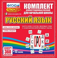 Динамические раздаточные пособия. Русский язык (комплект демонстрационных материалов). Касса букв, слогов, звуковых схем с набором интерактивных таблиц. - fgospostavki.ru - Казань