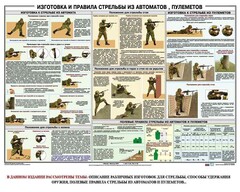 Плакат "Изготовка и правила стрельбы из автоматов и пулеметов" - fgospostavki.ru - Казань
