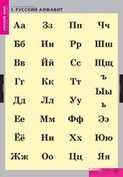 Комплект таблиц. Русский язык. Русский алфавит. - fgospostavki.ru - Казань
