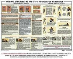 Плакат "Правила стрельбы из АКС-74У и пистолетов-пулеметов" - fgospostavki.ru - Казань