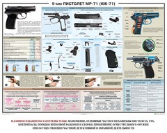 Плакат "9-мм пистолет МР-71 (ИЖ-71)" - fgospostavki.ru - Казань
