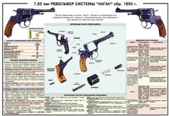 Плакат "7,62-мм револьвер системы "Наган" образец 1985 года" - fgospostavki.ru - Казань