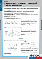 Комплект таблиц. Математика. Уравнения. Система уравнений. - fgospostavki.ru - Казань