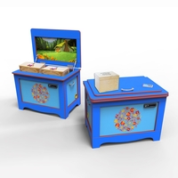 Дидактический развивающий "Сундучок логопеда" - fgospostavki.ru - Казань