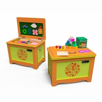 Сундучок для развития мелкой моторики - fgospostavki.ru - Казань