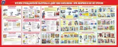 Стенд "Уголок гражданской обороны и действия населения в чрезвычайных ситуациях" - fgospostavki.ru - Казань