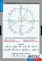 Комплект таблиц. Математика. Тригонометрические функции - fgospostavki.ru - Казань