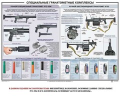 Плакат "Специальные гранатометные комплексы (РГС-50М, 6Г30)" - fgospostavki.ru - Казань