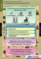 Комплект таблиц. История. Политические течения XVIII-XIX веков. - fgospostavki.ru - Казань