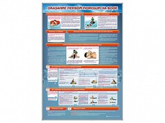 Стенд "Оказание первой помощи на воде" - fgospostavki.ru - Казань