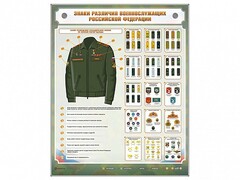 Интерактивный электрифицированный стенд "Знаки различия военнослужащих Российской Федерации" - fgospostavki.ru - Казань
