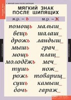 Комплект таблиц. Русский язык 3 класс. - fgospostavki.ru - Казань
