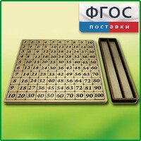Дидактический набор "Таблица умножения" - fgospostavki.ru - Казань