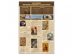 Стенд "История православной культуры" - fgospostavki.ru - Казань
