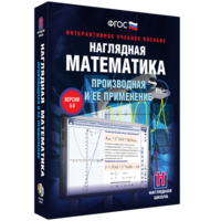 Наглядная математика. Производная и её применение - fgospostavki.ru - Казань