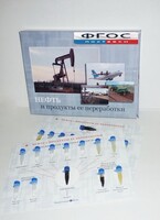 Коллекция "Нефть и продукты ее переработки" - fgospostavki.ru - Казань