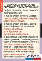 Комплект таблиц. Русский язык 6 класс - fgospostavki.ru - Казань