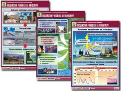 Комплект таблиц "Геоэкология и природопользование" (8 таблиц, формат А1, ламинированные) - fgospostavki.ru - Казань