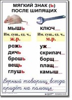 Комплект таблиц по русскому языку для начальной школы. Русский язык 3 класс - fgospostavki.ru - Казань