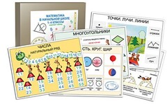Комплект таблиц "Математика в начальной школе 1-4 класс" - fgospostavki.ru - Казань