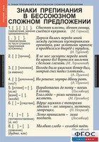 Комплект таблиц. Русский язык 9 класс - fgospostavki.ru - Казань