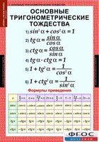 Комплект таблиц. Алгебра и начала анализа 10 класс. - fgospostavki.ru - Казань