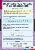 Комплект таблиц. Математика 5 класс. - fgospostavki.ru - Казань