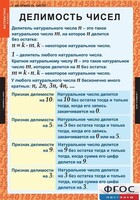 Комплект таблиц. Математика 6 класс. - fgospostavki.ru - Казань
