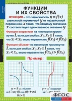 Комплект таблиц. Алгебра 9 класс. - fgospostavki.ru - Казань