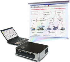 Диск с электронными плакатами по конструированию и моделированию одежды (презентации, электронные учебники) 82 темы - fgospostavki.ru - Казань