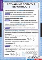 Комплект таблиц. Теория вероятностей и математическая статистика. - fgospostavki.ru - Казань
