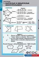 Комплект таблиц. Математика. Многоугольники. - fgospostavki.ru - Казань