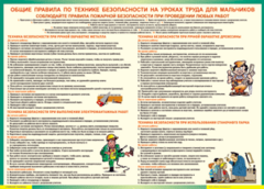 Таблица "Правила безопасности на уроках труда для мальчиков" (100х140 сантиметров, винил) - fgospostavki.ru - Казань