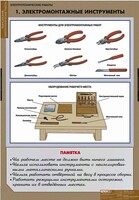 Комплект таблиц. Технология. Электротехнические работы. - fgospostavki.ru - Казань