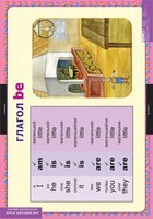 Комплект таблиц. Английский язык. Глаголы be, have, can, must. - fgospostavki.ru - Казань