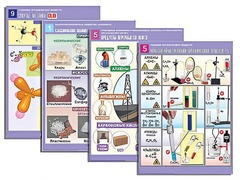 Комплект таблиц по всему курсу органической химии (50 таблиц, формат А1, полноцветные, ламинированные) - fgospostavki.ru - Казань