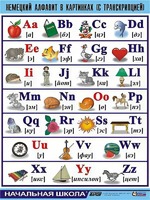 Таблица демонстрационная "Немецкий алфавит в картинках" (винил 100*140) - fgospostavki.ru - Казань