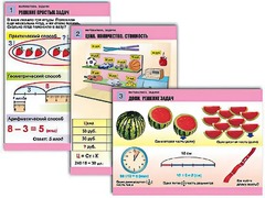 Комплект таблиц "Математика. Задачи" (6 таблиц, формат А1, ламинированные) - fgospostavki.ru - Казань