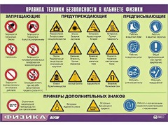 Таблица демонстрационная "Правила техники безопасности в кабинете физики" (винил 100x140) - fgospostavki.ru - Казань