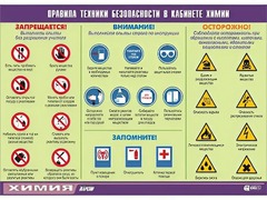 Таблица демонстрационная "Правила техники безопасности в кабинете химии" (винил 70х100) - fgospostavki.ru - Казань