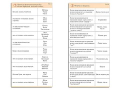 Комплект карточек (10) "Обучающий калейдоскоп. Разбор слова и предложения" - fgospostavki.ru - Казань
