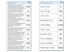 Комплект карточек (10) "Обучающий калейдоскоп. Величины" - fgospostavki.ru - Казань