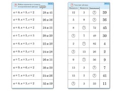 Комплект карточек (10) "Обучающий калейдоскоп. Двузначные числа" - fgospostavki.ru - Казань