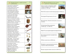 Комплект карточек (10) "Обучающий калейдоскоп. Страницы истории" - fgospostavki.ru - Казань