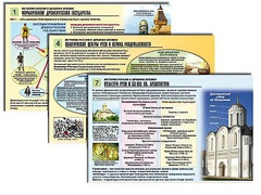Комплект таблиц по истории "История России с древних времен" раздаточные (цветные, ламинированные, А4, 10 штук) - fgospostavki.ru - Казань