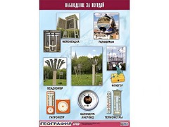 Таблица демонстрационная "Наблюдение за погодой" (винил 100*140) - fgospostavki.ru - Казань