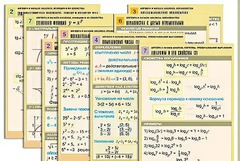 Комплект таблиц по всему курсу "Алгебра и начала анализа" (50 таблиц, А1, полноцветные, ламинированные) - fgospostavki.ru - Казань